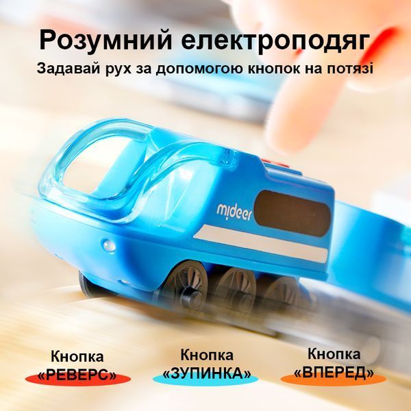 Набор "Железнодорожная площадка с электропоездом" Mideer MD1566 фото